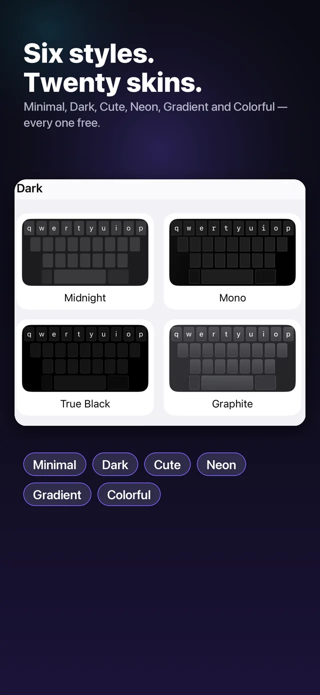 Screenshot headed "Six styles. Twenty skins." The caption lists Minimal, Dark, Cute, Neon, Gradient and Colorful, and notes every one is free. Below sits a Dark group with two keyboard previews side by side.